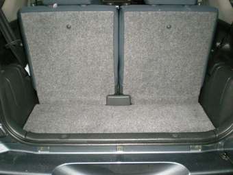 2004 Suzuki Jimny Pictures