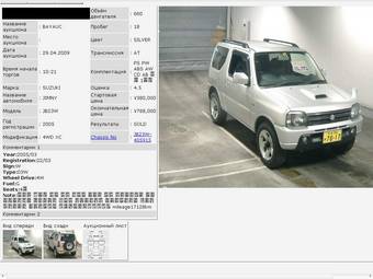 2005 Suzuki Jimny Pics