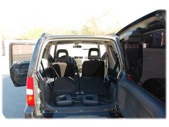 2008 Suzuki Jimny Images