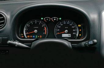 2009 Suzuki Jimny For Sale