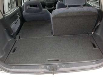 2003 Suzuki Kei Pictures