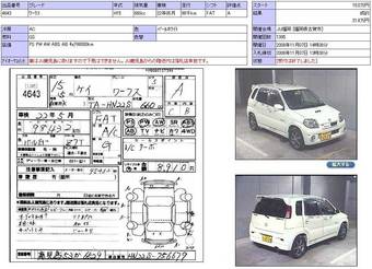2003 Suzuki Kei For Sale