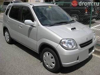 2004 Suzuki Kei Wallpapers