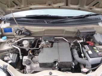 2005 Suzuki Kei Photos