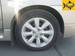 Preview Suzuki Liana