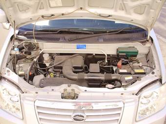 2004 Suzuki Solio For Sale