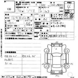 2005 Suzuki Solio Pictures