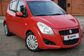 Suzuki Splash XB32 1.2 AT GLS (94 Hp) 