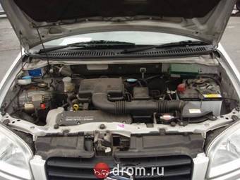 2001 Suzuki Swift Pictures