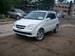 Pictures Suzuki Swift