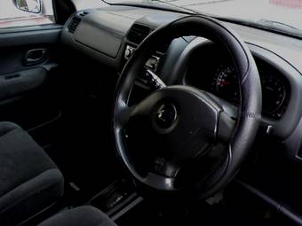 2003 Suzuki Swift Wallpapers