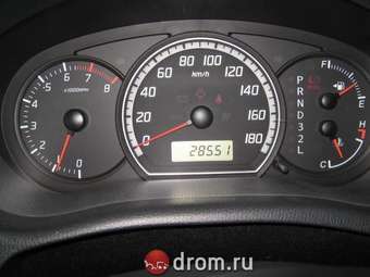2004 Swift