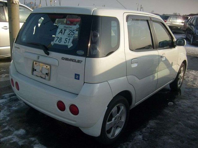 2004 Suzuki Swift