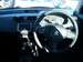 Preview Suzuki Swift