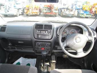 2004 Suzuki Swift Wallpapers