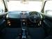 Preview Suzuki Swift