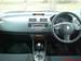 Preview Suzuki Swift