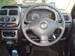 Preview Suzuki Swift