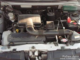 2004 Suzuki Swift Photos