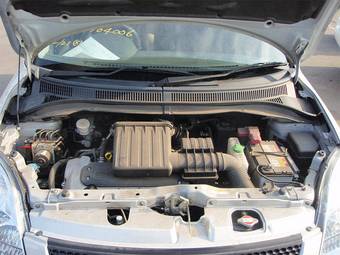 2004 Suzuki Swift Images