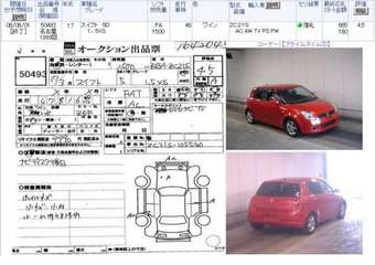 2005 Suzuki Swift Pics