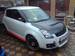 Wallpapers Suzuki Swift