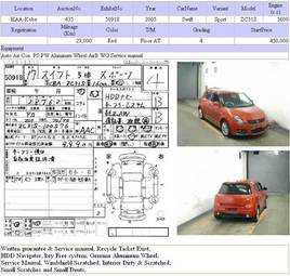 2005 Suzuki Swift Images