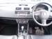 Preview Suzuki Swift