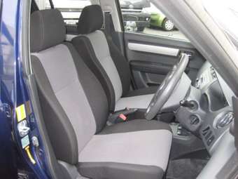 2006 Suzuki Swift Wallpapers