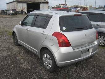 2006 Suzuki Swift Wallpapers