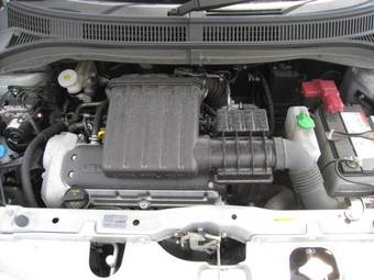 2006 Suzuki Swift Pictures