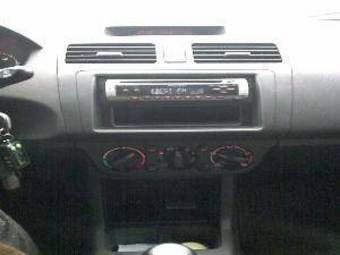 2006 Suzuki Swift Wallpapers