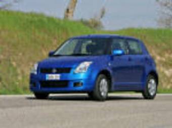 2006 Suzuki Swift Wallpapers