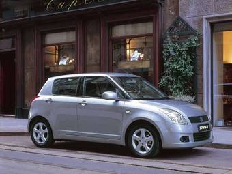 2008 Suzuki Swift Pictures