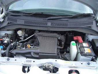 2008 Suzuki Swift Pictures
