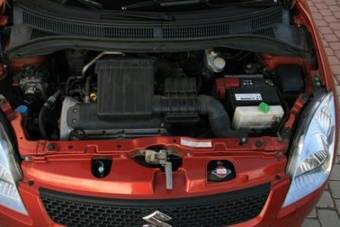2008 Suzuki Swift Wallpapers