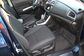 SX4 II JYB 1.4 AT 4WD GLX (140 Hp) 