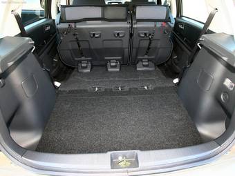 2008 Suzuki SX4 SUV Photos