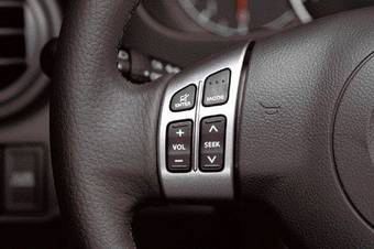 2009 Suzuki SX4 SUV Wallpapers
