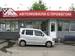 Pictures Suzuki Wagon R