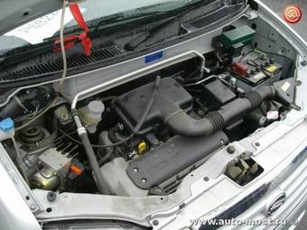 2002 Suzuki Wagon R Photos