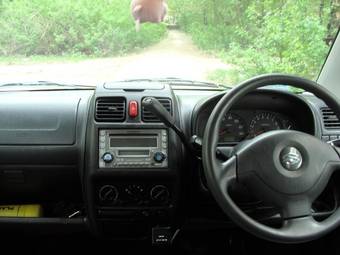 2003 Suzuki Wagon R Wallpapers