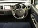 Pictures Suzuki Wagon R