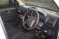 Preview Suzuki Wagon R Solio