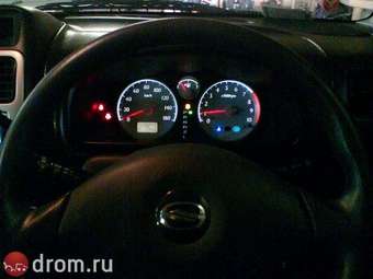 Suzuki Wagon R Solio