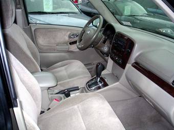 2003 Suzuki XL7 Pictures