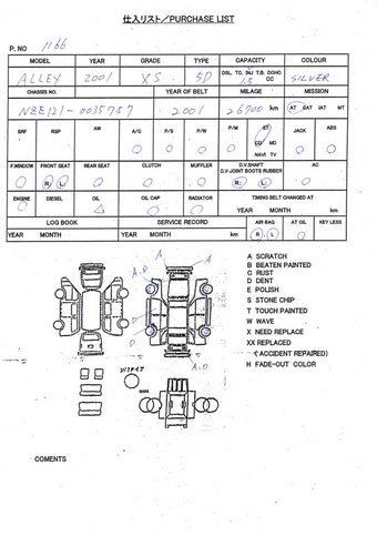 Toyota Allex