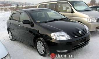 Toyota Allex