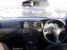 Preview Toyota Allex