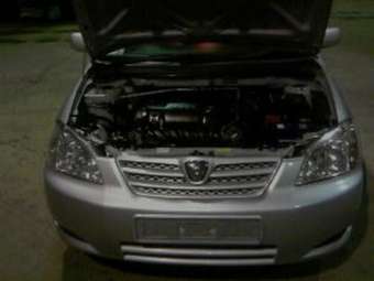 Toyota Allex